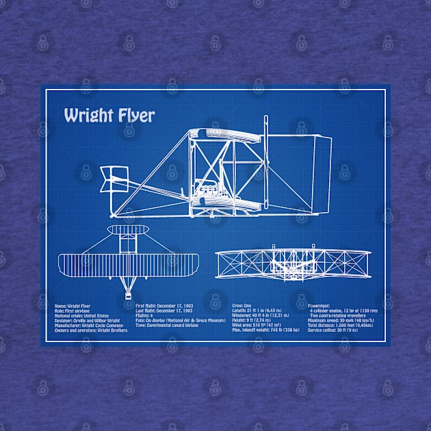 Wright Flyer - Airplane Blueprint - AD by SPJE Illustration Photography